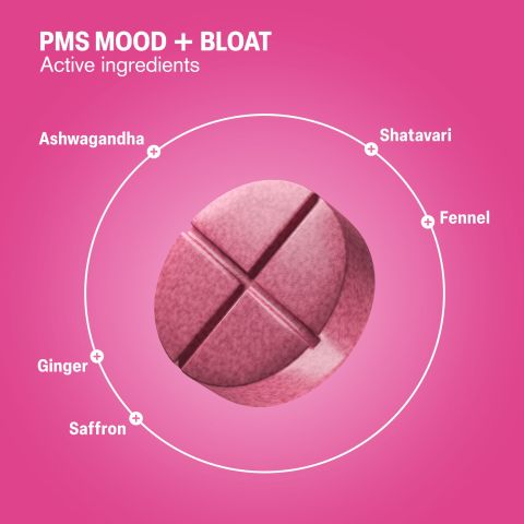 PMS Mood + Bloat Tablets - Ashwagandha, Fennel, Ginger, Shatavari - Thumbnail 5