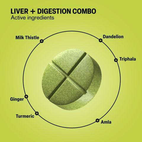 Liver + Digestion Combo Tablets - Amla, Dandelion, Ginger, Milk Thistle, Triphala, Turmeric - Thumbnail 5