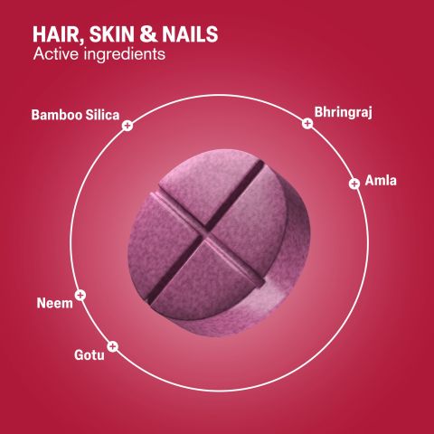 Hair Skin & Nails Tablets - Amla, Bamboo Silica, Bhringraj, Gotu, Neem - Thumbnail 5