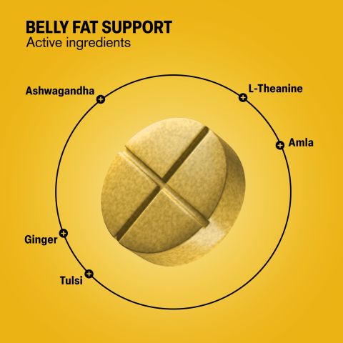 Belly Fat Support Tablets - Amla, Ashwagandha, Ginger, L-Theanine, Tulsi - Thumbnail 5