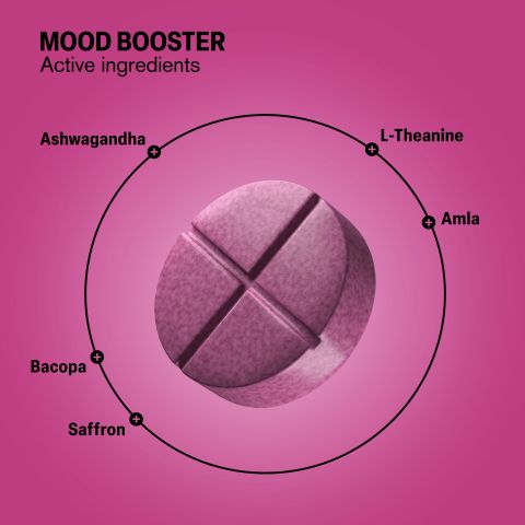Mood Booster Tablets - Amla, Ashwagandha, Bacopa, L-Theanine - Thumbnail 5