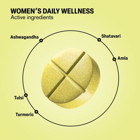Women’s Daily Wellness Tablets - Amla, Ashwagandha, Shatavari, Tulsi, Turmeric - Thumbnail 5