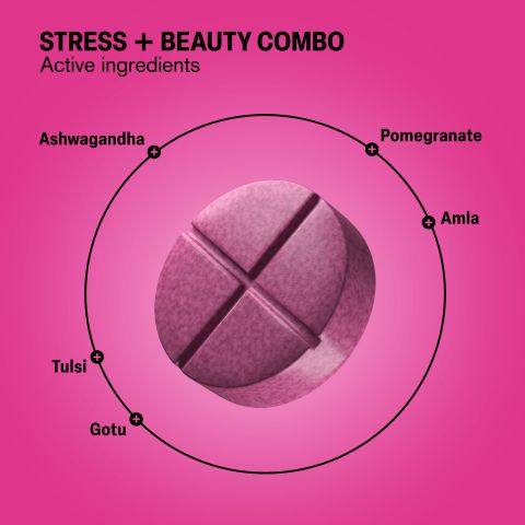 Stress + Beauty Combo Tablets - Amla, Ashwagandha, Gotu, Pomegranate, Tulsi - Thumbnail 5