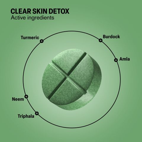 Clear Skin Detox Tablets - Amla, Burdock, Neem, Triphala, Turmeric - Thumbnail 5