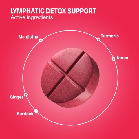 Lymphatic Detox Support Tablets - Burdock, Ginger, Manjustha, Neem, Turmeric - Thumbnail 5