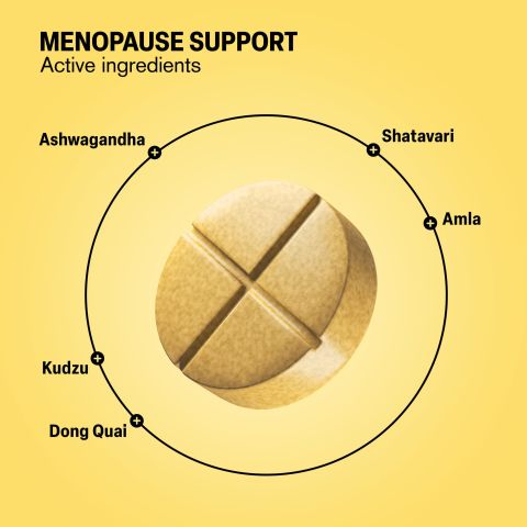 Menopause Support Tablets - Amla, Ashwagandha, Dong Quai, Kudzu, Shatavari - Thumbnail 5
