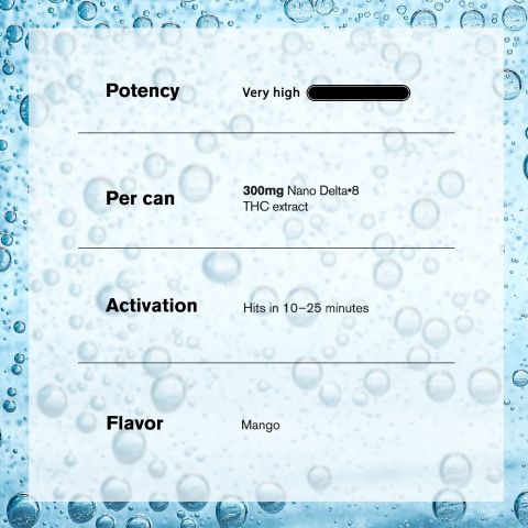 300mg Mango THC Seltzer - D8 Nano - Fresh - Thumbnail 5