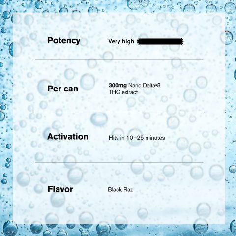 300mg Black Raz THC Seltzer - D8 Nano - Fresh - Thumbnail 5