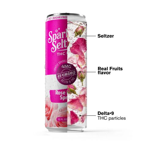4mg Rose Petal Spritz THC Seltzer - Delta 9 - Fresh - Thumbnail 3