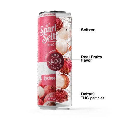 5mg Lychee Bloom THC Seltzer - Delta 9 - Fresh - Thumbnail 3